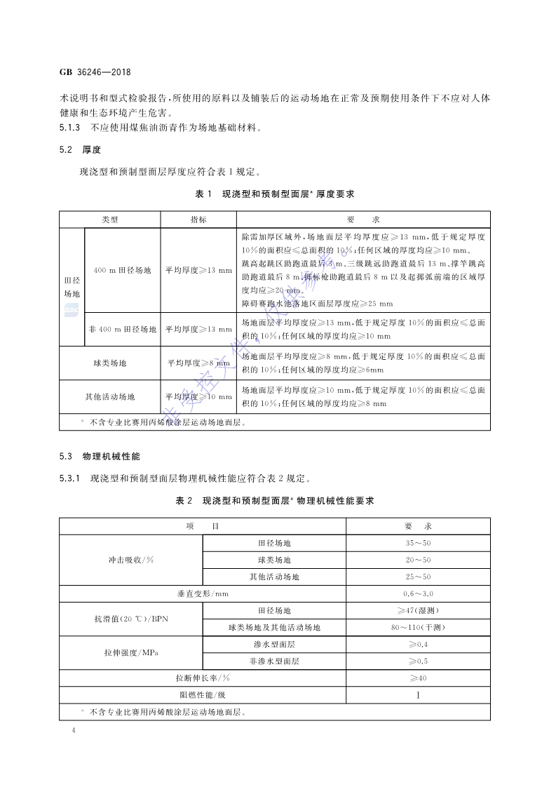 新國標(biāo)：GB 36246-2018_11.jpg