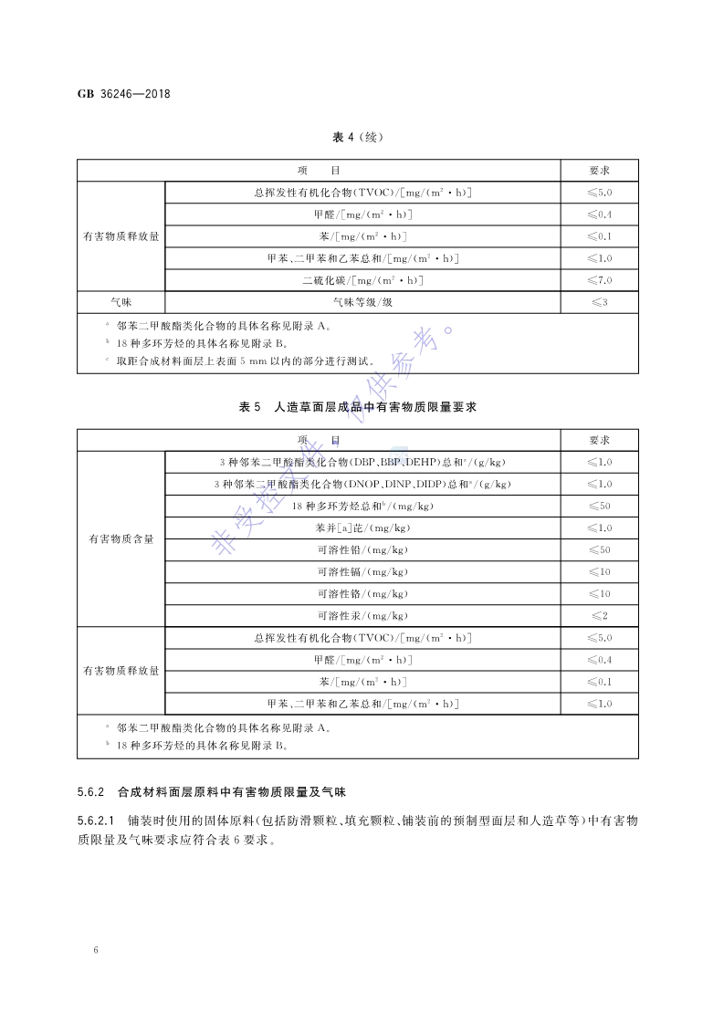 新國標(biāo)：GB 36246-2018_13.jpg