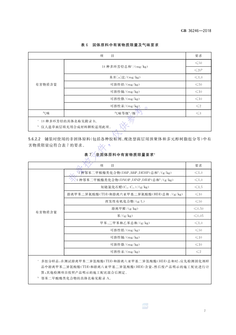 新國標(biāo)：GB 36246-2018_14.jpg