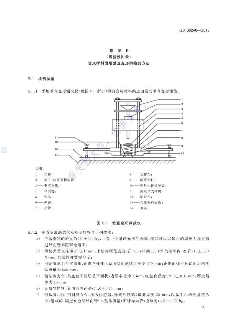 新國標(biāo)：GB 36246-2018_30.jpg