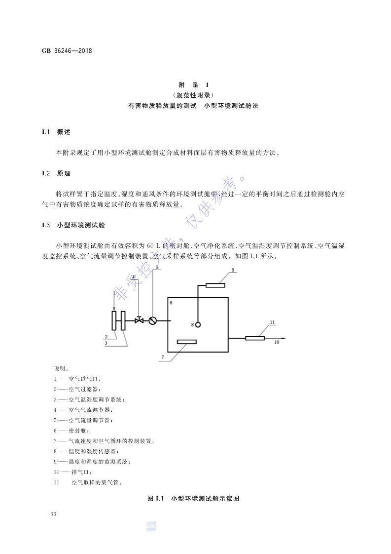 新國標(biāo)：GB 36246-2018_43.jpg