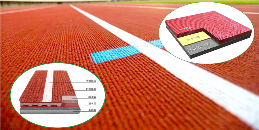 預制型塑膠跑道