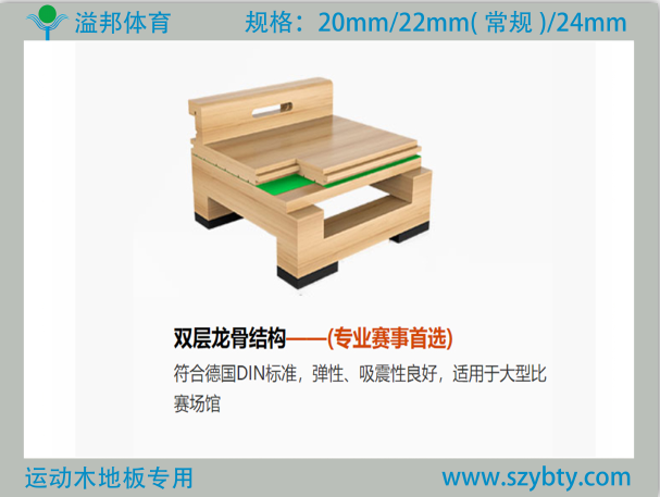 雙層龍骨結(jié)構(gòu)