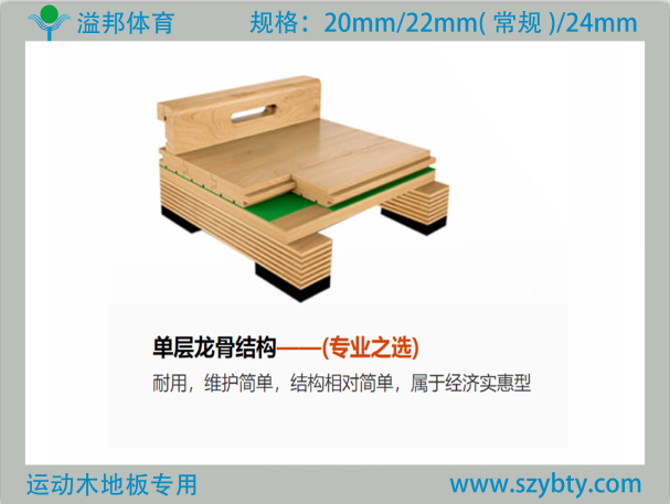 單層龍骨結(jié)構(gòu)