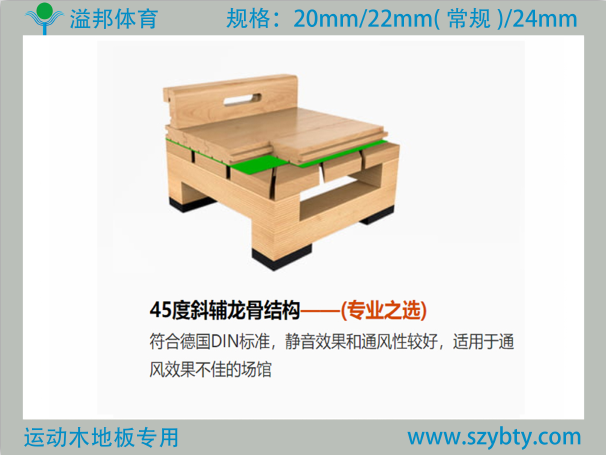 45度斜輔龍骨結(jié)構(gòu)