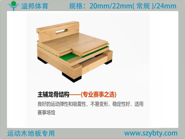 主輔龍骨結(jié)構(gòu)