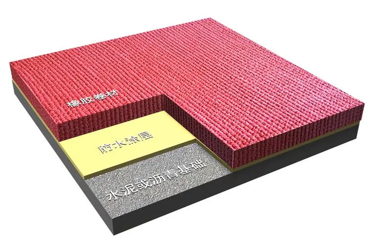 預(yù)制型塑膠跑道