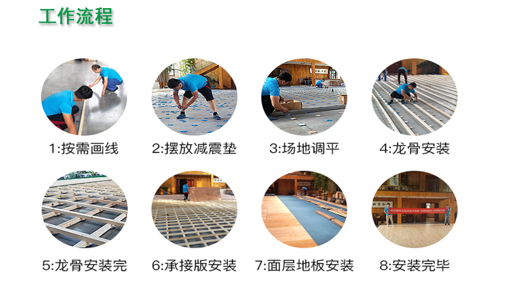 楓木運(yùn)動(dòng)地板