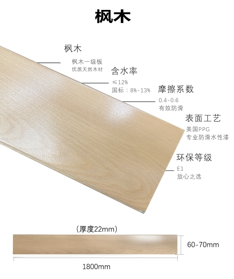 楓木運(yùn)動(dòng)地板