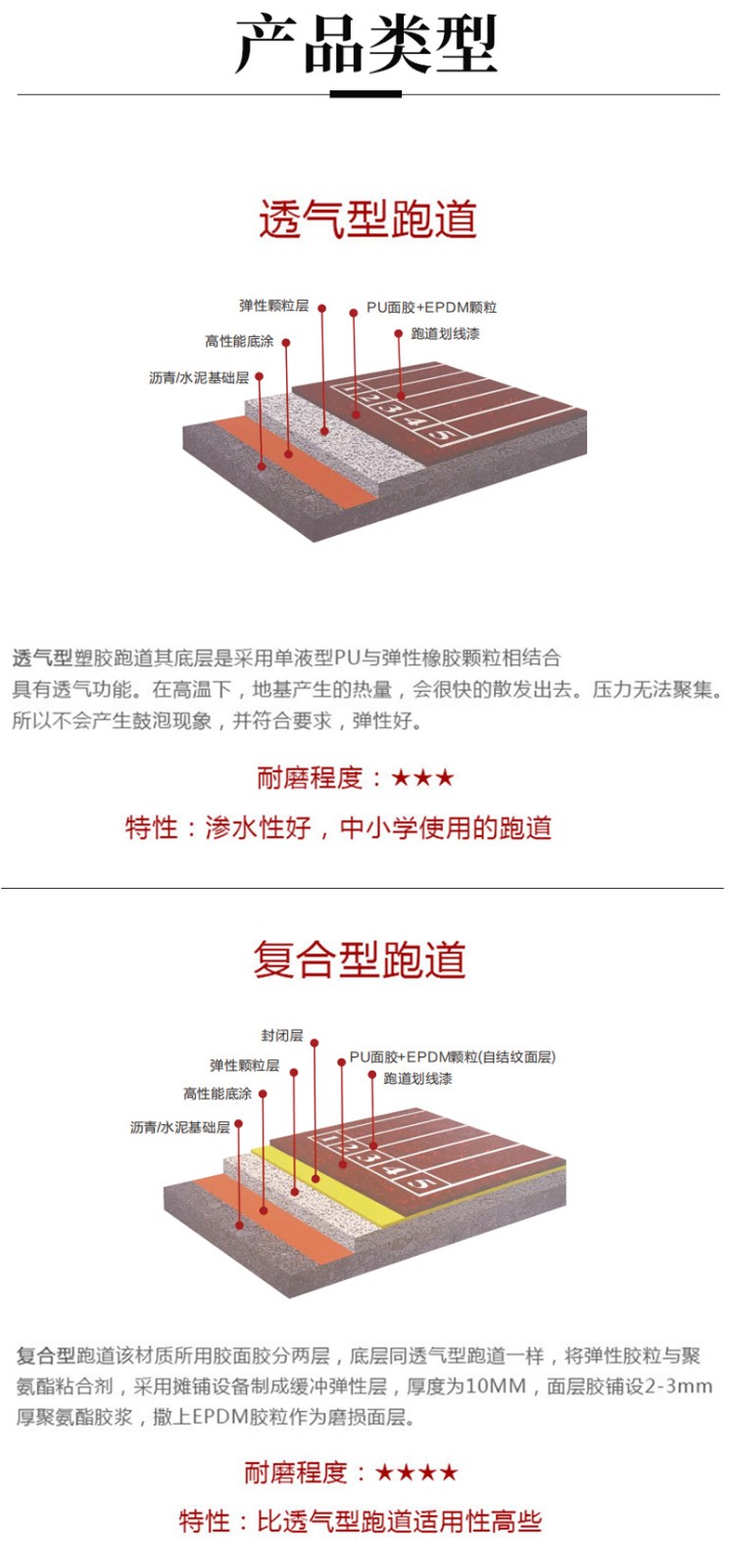 塑膠跑道建設(shè)