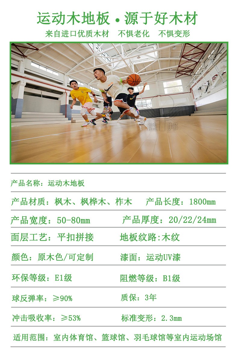 籃球館木地板價格