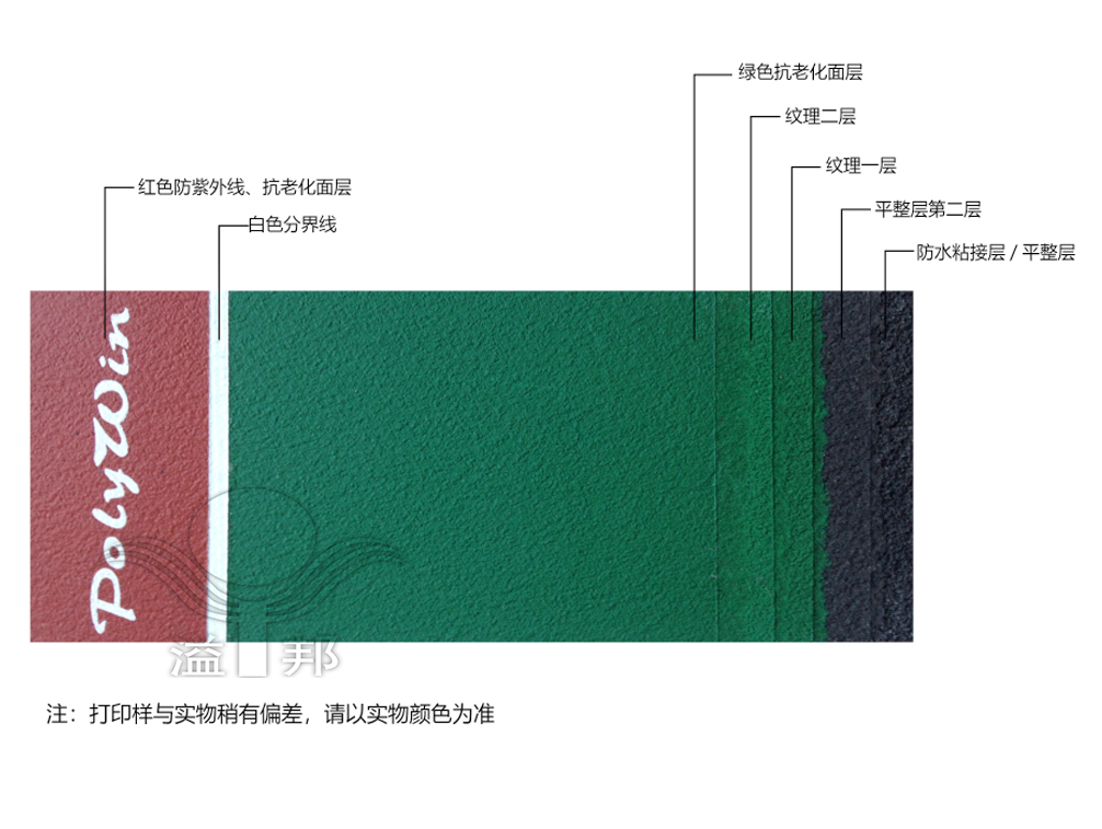 網(wǎng)球場多少錢一平米